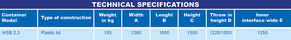 tabelle_hsb_eng_001