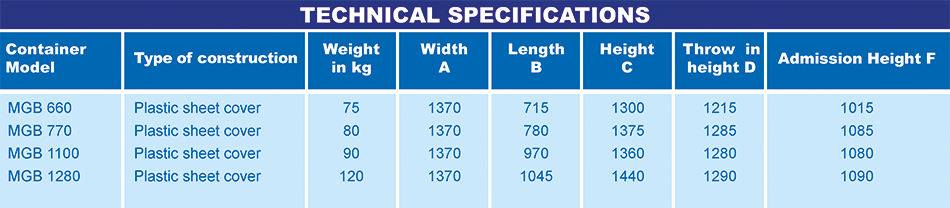 tabelle_mgb_fd_001_eng